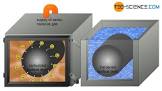 Carburizing Hardening Process