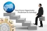 Career Astrology Service
