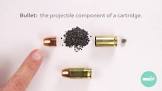 Cartridge Parts