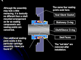 Cartridge Seal