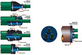 Casing End Seal