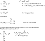 Cationic Softener