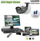 Cctv System