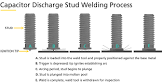 Cd Weld Stud