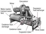 Centrifugal Chiller