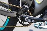 Chain Guides
