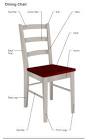 Chair Parts