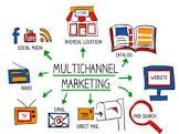 Channel Marketing Services
