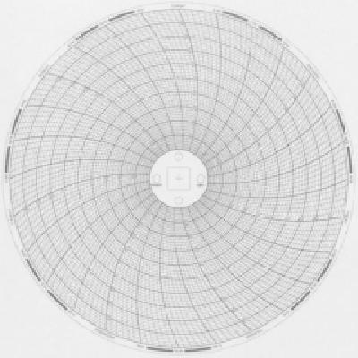 Chart Recording Paper