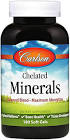 Chelated Minerals