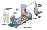 Chemical Dryer