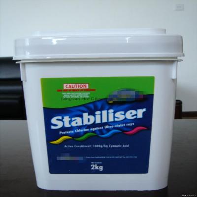 Chemical Stabilizer 