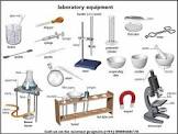 Chemistry Lab Apparatus