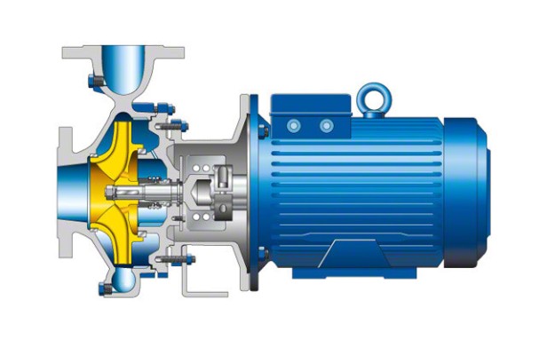 Close Coupled Pumps