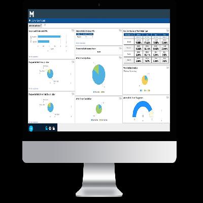 CMMS Software