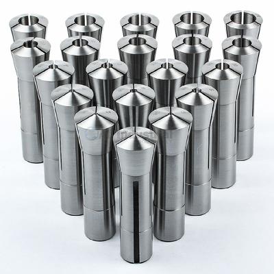 Collet Sets