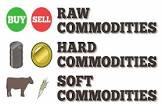 Commodities Marketing Services