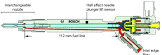 Common Rail Injector