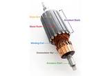 Commutator Motor
