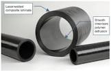 Composite Pipe
