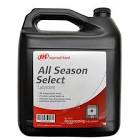 Compressor Lubricants