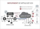 Connectivity Management Service