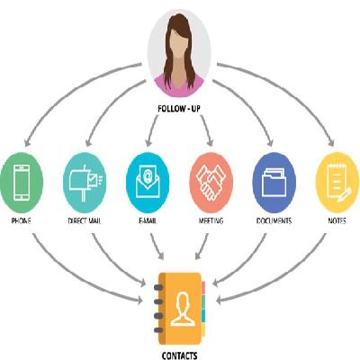 Contact Management Software