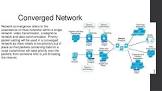 Converged Networking Service