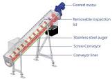 Conveyor Screw