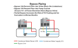 Cooling Water Piping System