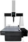 Coordinate Measuring Machines