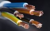 Copper Cables