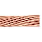 Copper Conductors