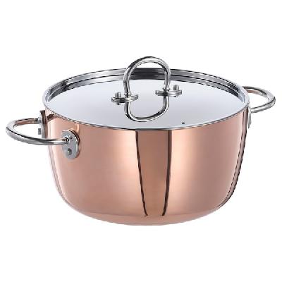 Copper Saucepans