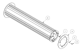 Core Assemblies