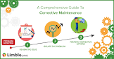 Corrective Maintenance Services