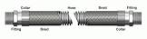 Corrugated Metal Hose