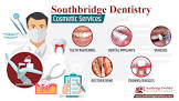 Cosmetic Dentistry Services