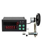 Counter Meter
