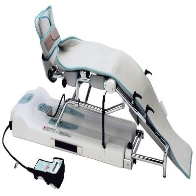 CPM Machine 