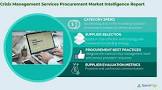 Crisis Management Services