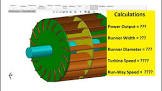 Cross-flow Turbine