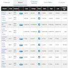 Currency Futures Trading