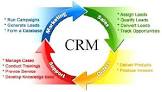 Customer Relation Management