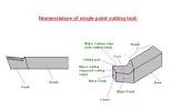 Cutting Tool Parts