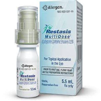 Cyclosporine Ophthalmic Emulsion