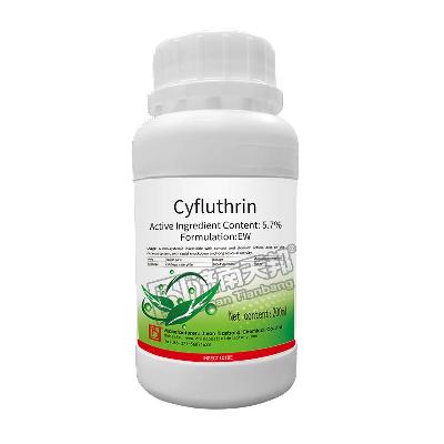 Cyfluthrin 