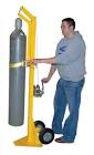 Cylinder Handling Equipment