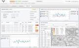 Data Analyzer