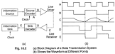 Data Transmission System